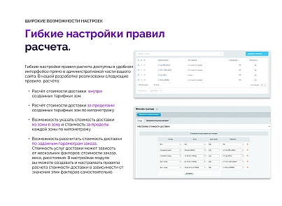 Розрахунок вартості доставки по зонах з підказками від DaData (corsik.yadelivery) - рішення на Бітрікс