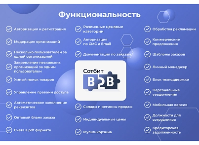 Сотбит: B2B кабинет Plus (sotbit.b2bplus) - рішення на Бітрікс