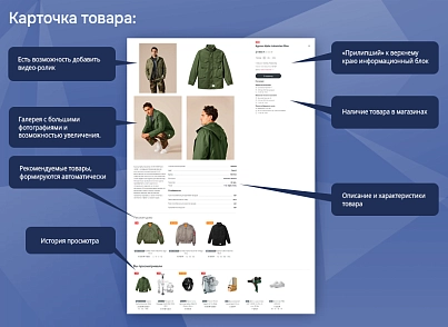 Универмаг. Универсальный магазин на Cтарте. (vlweb.univermag) - рішення на Бітрікс