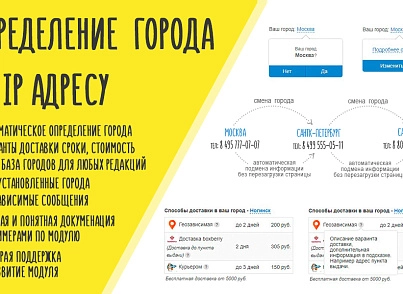 BXmaker. GeoIP 4.0 (bxmaker.geoip) - рішення на Бітрікс