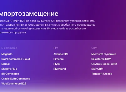 АЛЬФА: B2B - оптовий портал з особистим кабінетом (redsign.b2bportal) - рішення на Бітрікс
