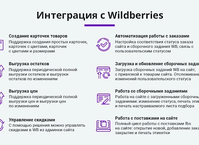 Интеграция с Ozon и Wildberries (arturgolubev.marketplaces) - рішення на Бітрікс