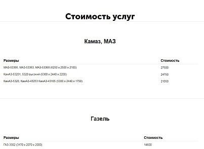 АйПи Тент - Производство, продажа и ремонт тентов и пологов (ipdesign.tent) - рішення на Бітрікс