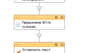 Прерывание БП по условию (mcart.terminatebpbyfilter) - рішення на Бітрікс