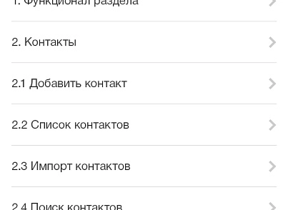 Мобильное обучение (mcart.mobilelearning) - рішення на Бітрікс