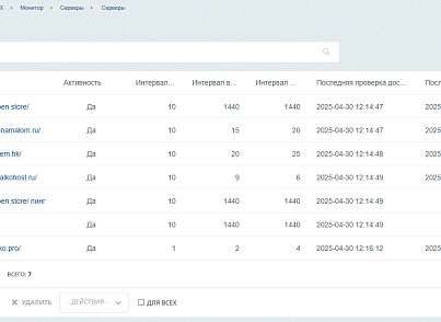 DigiMonitor – моніторинг (Ssl, Robots, доступність) Ваших проектів (digimatix.monitor) - рішення на Бітрікс