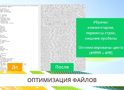 Прискорення завантаження сайту - оптимізація css, js та картинок (зображень) (adwex.minified) - рішення на Бітрікс