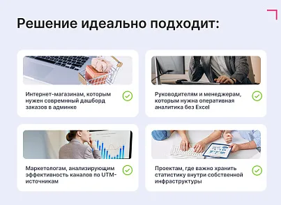 Goodsol: Сквозная аналитика заказов (goodsol.analytics) - рішення на Бітрікс