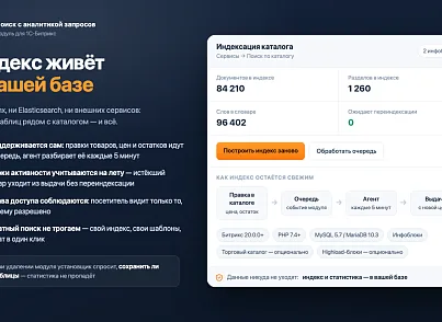 Программа для ЭВМ «Поиск с аналитикой запросов» (ozhogov.searchstat) (ozhogov.searchstat) - рішення на Бітрікс