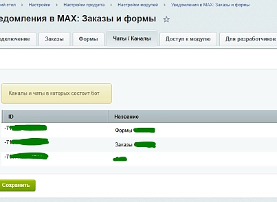 Уведомления в MAX: Заказы и формы (dostupniysite.maxnotify) - рішення на Бітрікс