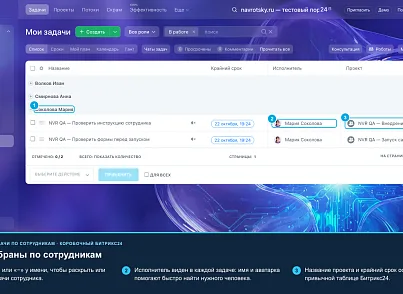 Группировать задачи по сотрудникам (navrotsky.taskemployees) - решение для Битрикс