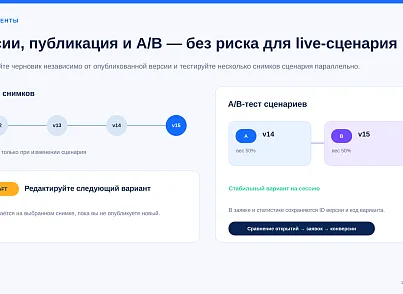 BUSSOL: Конструктор квизов, тестов, подборщиков и калькуляторов (bussol.quiz) - рішення на Бітрікс