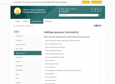 SIMAI: Портал відкритих даних – адаптивний з версією для людей з вадами зору (simai.opendata) - рішення на Бітрікс