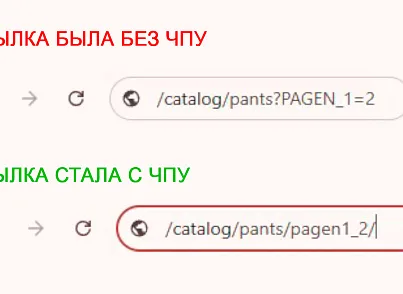 Автоматичний ЧПУ для пагінації (dev2fun.autopagen) - рішення на Бітрікс