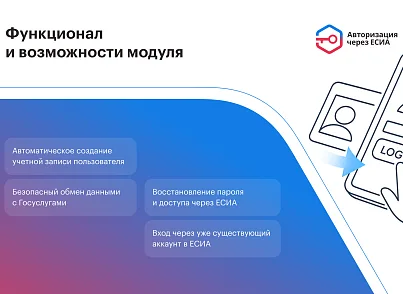 ЕСІА Авторизація. Вхід на сайт через Держпослуги (nan.esia) - рішення на Бітрікс