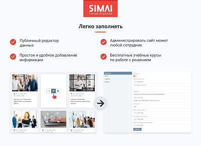 SIMAI-SF4: Сайт конференції - адаптивний з версією для людей з вадами зору (simai.sf4conf) - рішення на Бітрікс