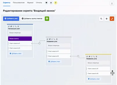 Конструктор телефонных сценариев SaleScript Pro. Коробочная версия (itees.salescriptpro) - рішення на Бітрікс