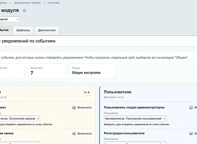 Уведомления в Telegram (kommutator.telegramnotify) - решение для Битрикс