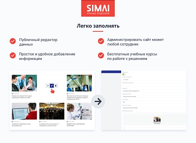 SIMAI-SF4: Сайт університету – адаптивний з версією для людей з вадами зору (simai.sf4university) - рішення на Бітрікс