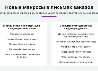 Расширенные письма заказов (arturgolubev.orderletters) - рішення на Бітрікс