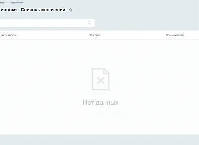 Модуль расширенной блокировки (inkoder.extblock) - рішення на Бітрікс