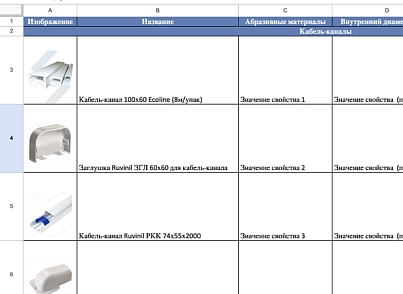 Експорт в Excel: вивантаження прайс-листів з картинками та властивостями (avagency.customprice) - рішення на Бітрікс