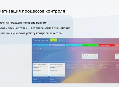 ProfiCRM: Контроль якості дзвінків (proficrm.checkquality) - рішення на Бітрікс