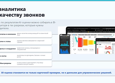 ProfiCRM: Контроль якості дзвінків (proficrm.checkquality) - рішення на Бітрікс
