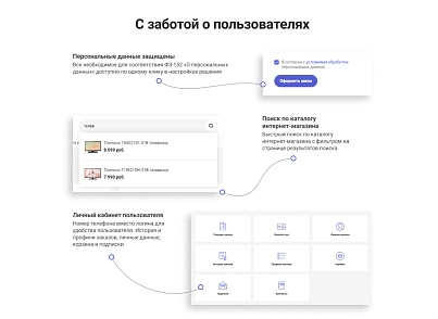 Некстайп: Магніт — інтернет-магазин (nextype.magnet) - рішення на Бітрікс