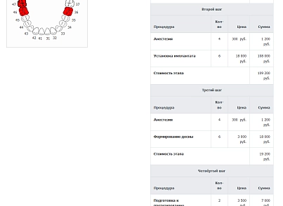 Калькулятор імплантатів (inkoder.implantcalc) - рішення на Бітрікс