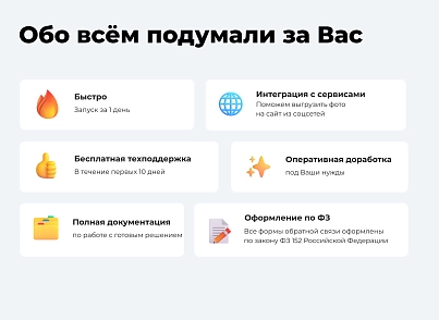 PR-Volga: Медицинская клиника. Готовый корпоративный сайт (prvolga.medclinic) - рішення на Бітрікс
