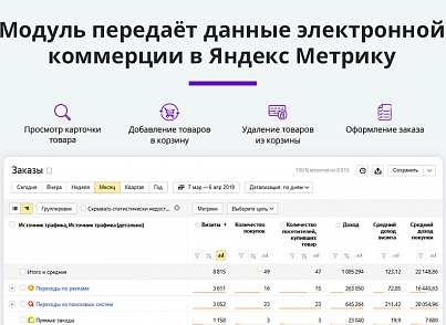 Електронна комерція для Яндекс.Метрики, Google Analytics (ecommerce, clientid, utm-мітки, GA4) (arturgolubev.ecommerce) - рішення на Бітрікс