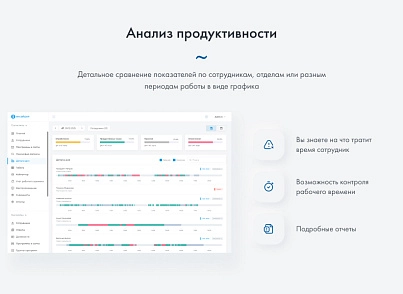 ИНСАЙДЕР - система мониторинга, контроля и комплексной оценки эффективности работы персонала (insiderrf.insider) - рішення на Бітрікс