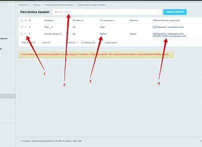 Расширение модуля Бизнес-процессы (bestrank.bizprocextention) - рішення на Бітрікс