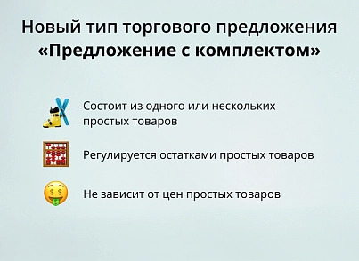 INRAISE: Торгові пропозиції з комплектами (inraise.offersets) - рішення на Бітрікс