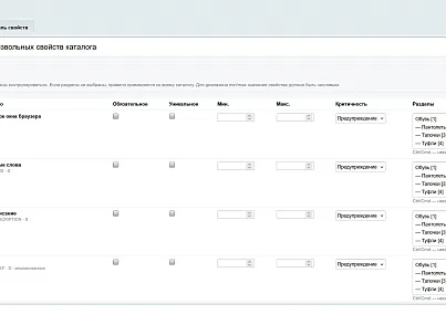 Scode: Здоровье каталога (scode.cataloghealth) - рішення на Бітрікс