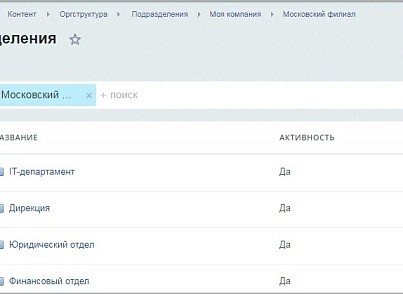 Расширенный модуль импорта пользователей и оргструктуры из 1С ЗУП (mcart.1czupextra) - рішення на Бітрікс