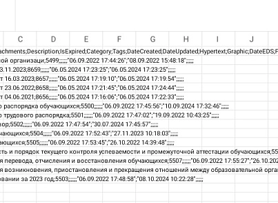 Експорт у Держвеб (magicolors.gosweb) - рішення на Бітрікс