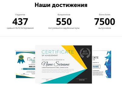АйПі Лінгва - Курси іноземних мов (англійська, німецька, китайська та ін.) (ipdesign.lingvo) - рішення на Бітрікс