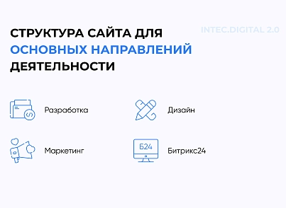 INTEC.Digital 2.0 - спеціалізований сайт для веб-студій, інтернет-агентств та digital-компаній (intec.digital2) - рішення на Бітрікс