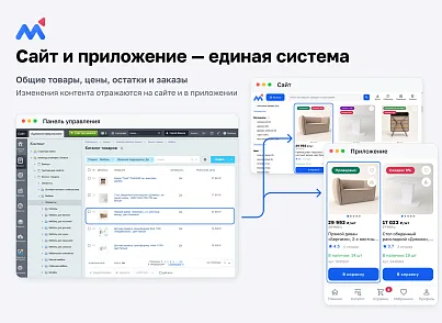 МаркетПро: интернет-магазин и мобильное приложение (astdesign.marketpro) - решение для Битрикс