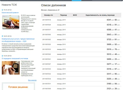 1С: Сайт ЖКГ. Редакція "Стандарт" (citrus.tszhstandard) - рішення на Бітрікс