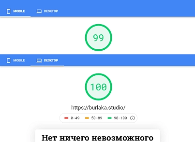 Ускоритель по Google Pagespeed (burlakastudio.speeder) - рішення на Бітрікс