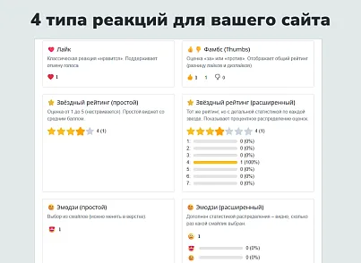 devnseo.liker модуль реакций и рейтингов (devnseo.liker) - рішення на Бітрікс