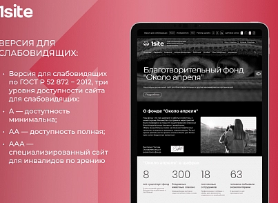 1Site.NKO - Сайт некомерційної організації, благодійного фонду (onesite.nko) - рішення на Бітрікс