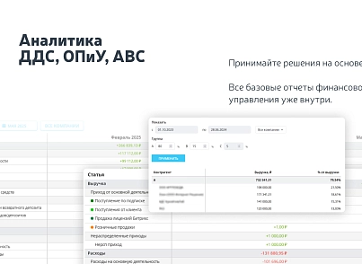 Фінансовий облік (vjweb.finance) - рішення на Бітрікс
