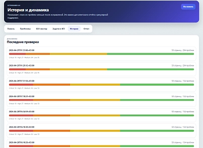 SiteGuard AI: SEO, заявки и контроль сайта (ipvelikorechin.siteguardai) - рішення на Бітрікс