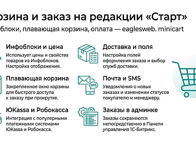 Корзина для лицензии Старт (eaglesweb.minicart) - рішення на Бітрікс