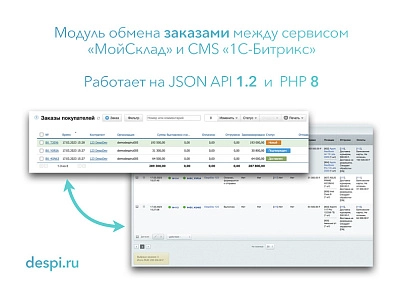 Обмен заказами и товарами с МойСклад (despi.moyskladsync) - решение для Битрикс
