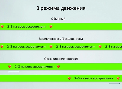 INRAISE: Бегущая строка в шапке сайта (inraise.runningline) - рішення на Бітрікс